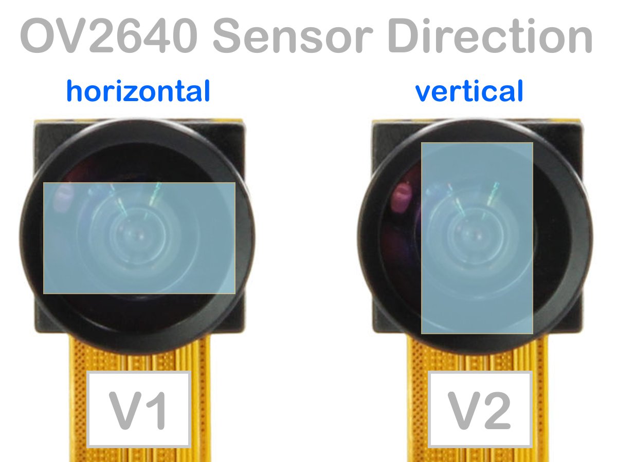 160° Fish-Eye Camera Module OV2640 V1 (H) for ESP32 5